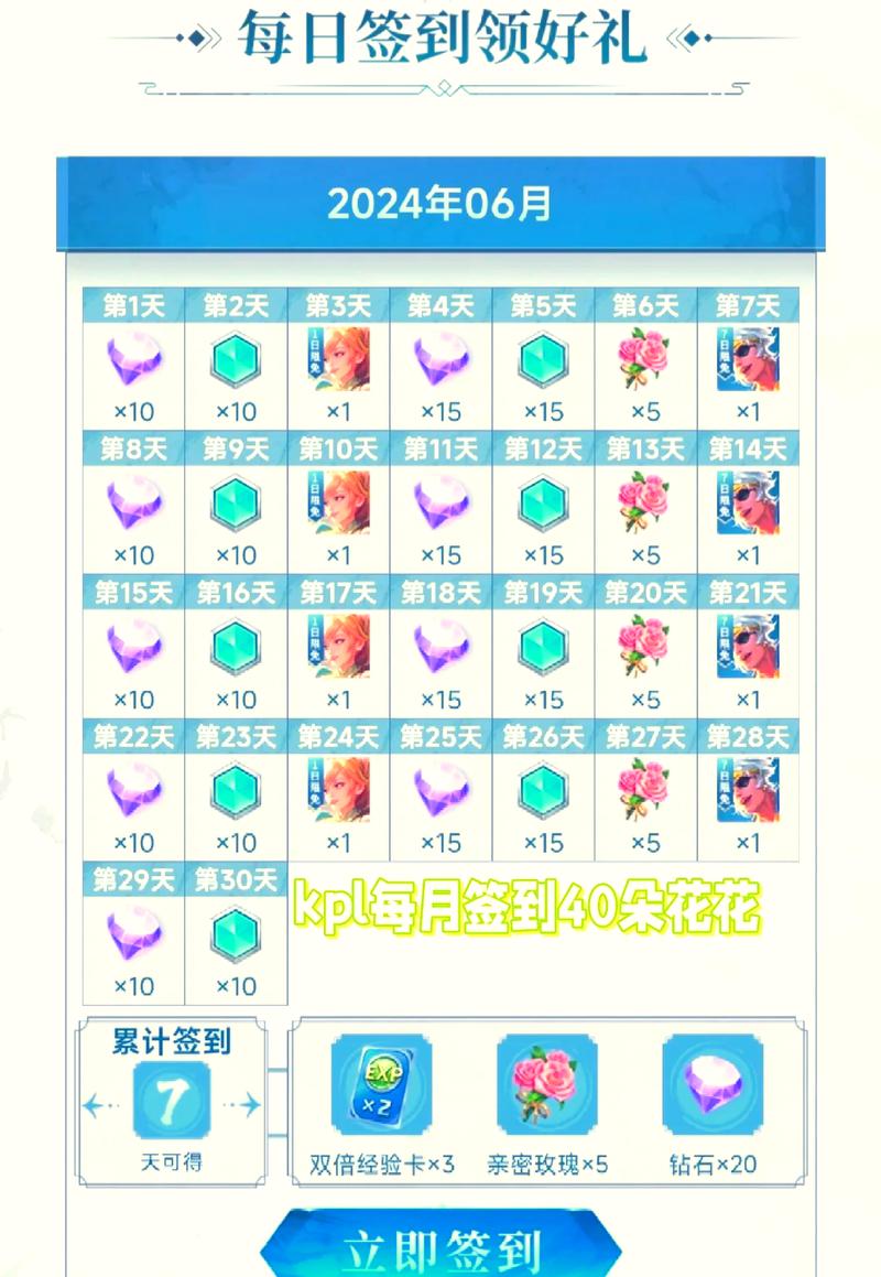 王者榮耀情侶同隊(duì)技巧？王者榮耀怎么情侶配對(duì)？-第8張圖片-猴鯊游戲