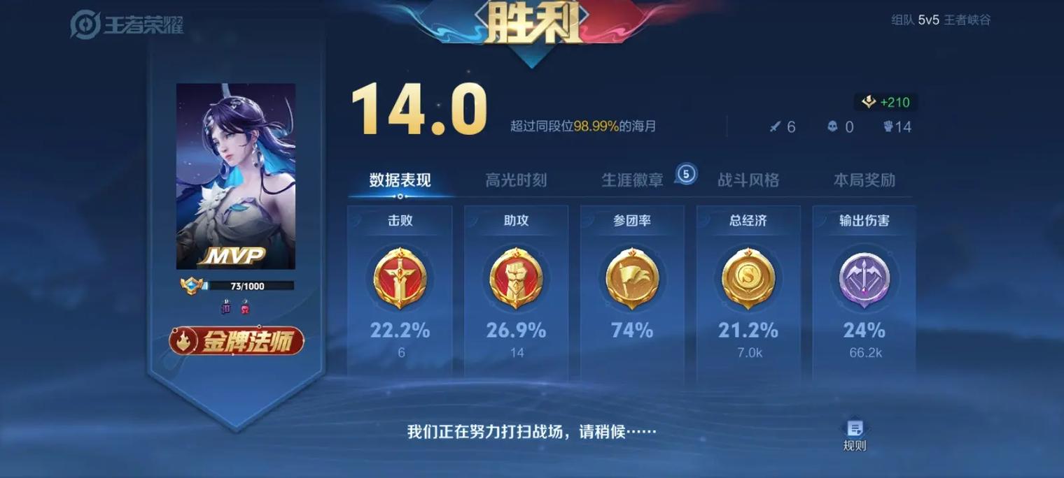 王者榮耀敵方選射手嗎，王者對方射手厲害我方怎么出裝？-第8張圖片-猴鯊游戲