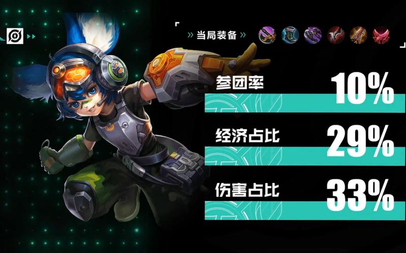 王者榮耀凱打野克制誰打野？王者榮耀凱打野攻略？-第3張圖片-猴鯊游戲
