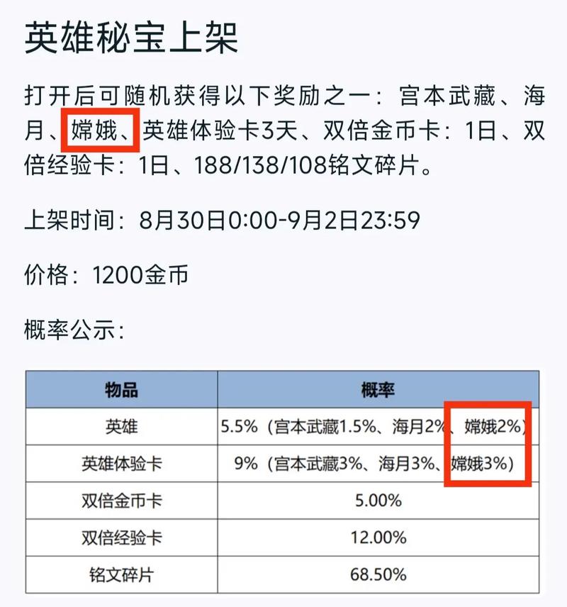 王者榮耀開寶箱技巧？王者榮耀開寶箱技巧視頻？-第1張圖片-猴鯊游戲