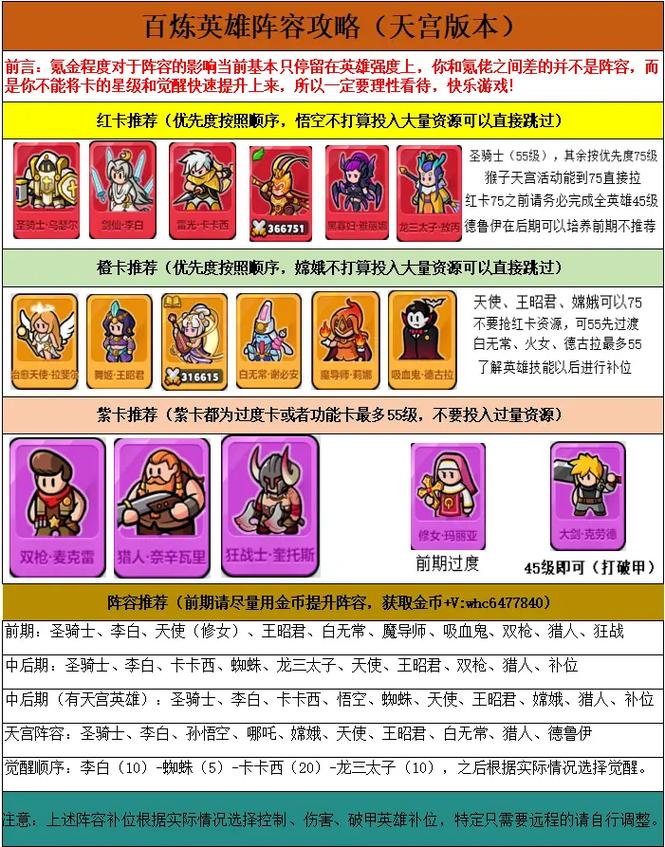 王者榮耀合成炮塔技巧？王者榮耀炮塔英雄？-第1張圖片-猴鯊游戲