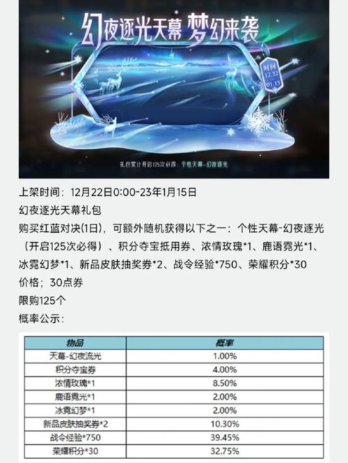 王者榮耀禮包技巧？王者禮包怎么才能抽到皮膚？-第4張圖片-猴鯊游戲