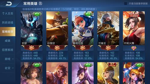 王者榮耀禮包技巧？王者禮包怎么才能抽到皮膚？-第6張圖片-猴鯊游戲