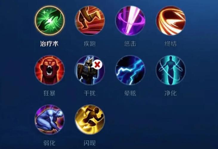 王者榮耀技巧招式名字？王者招式名稱？-第7張圖片-猴鯊游戲