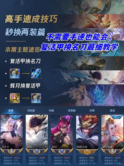 王者榮耀秒換裝備技巧？王者榮耀秒換裝備技巧復(fù)活甲？-第6張圖片-猴鯊游戲