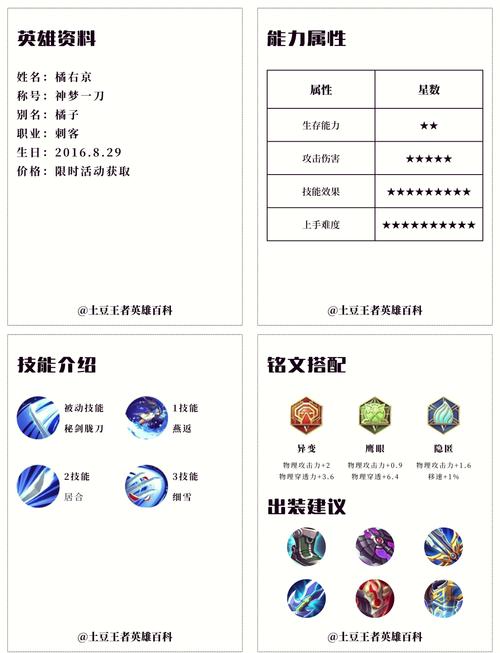 王者榮耀s5技巧，王者榮耀s5排位機(jī)制？-第3張圖片-猴鯊游戲