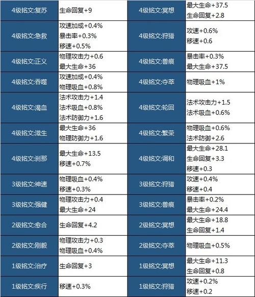 王者榮耀器物是什么，王者榮耀武器玩具-第4張圖片-猴鯊游戲