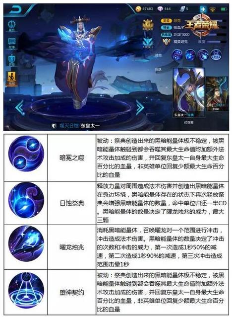 王者榮耀法坦打野？王者榮耀 法系打野？-第1張圖片-猴鯊游戲