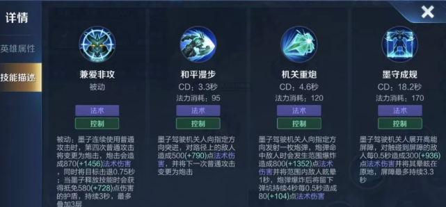 王者榮耀莊周和墨子，莊周 王者-第1張圖片-猴鯊游戲