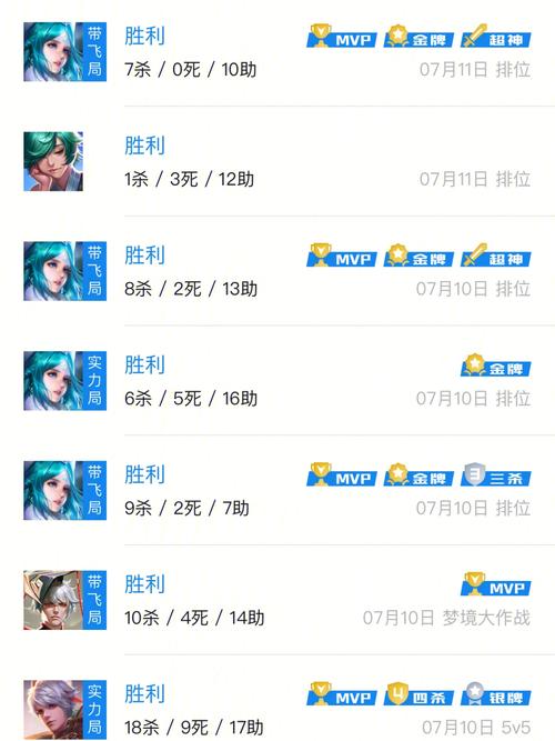 王者榮耀怎么挽回英雄打野，王者打野怎么回血-第5張圖片-猴鯊游戲
