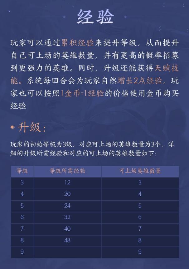 王者榮耀抽牌玩法技巧？王者榮耀抽牌玩法技巧教學(xué)？-第3張圖片-猴鯊游戲