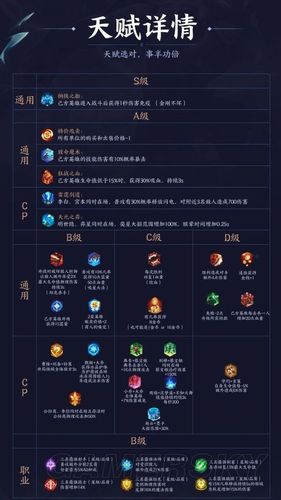 王者榮耀抽牌玩法技巧？王者榮耀抽牌玩法技巧教學(xué)？-第6張圖片-猴鯊游戲