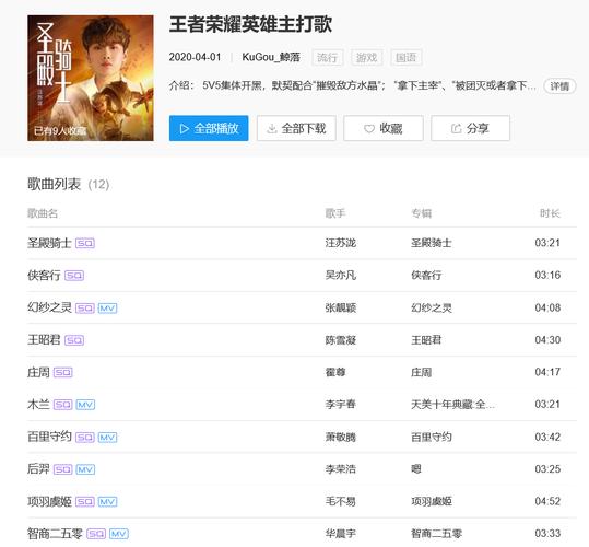 王者榮耀英雄射手專屬歌？射手專屬bgm？-第7張圖片-猴鯊游戲