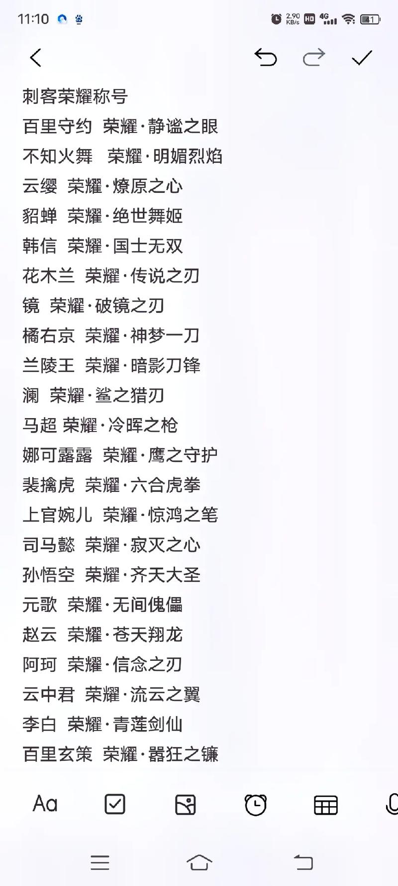 王者榮耀射手厲害簡稱什么，王者榮耀射手厲害怎么稱呼-第5張圖片-猴鯊游戲