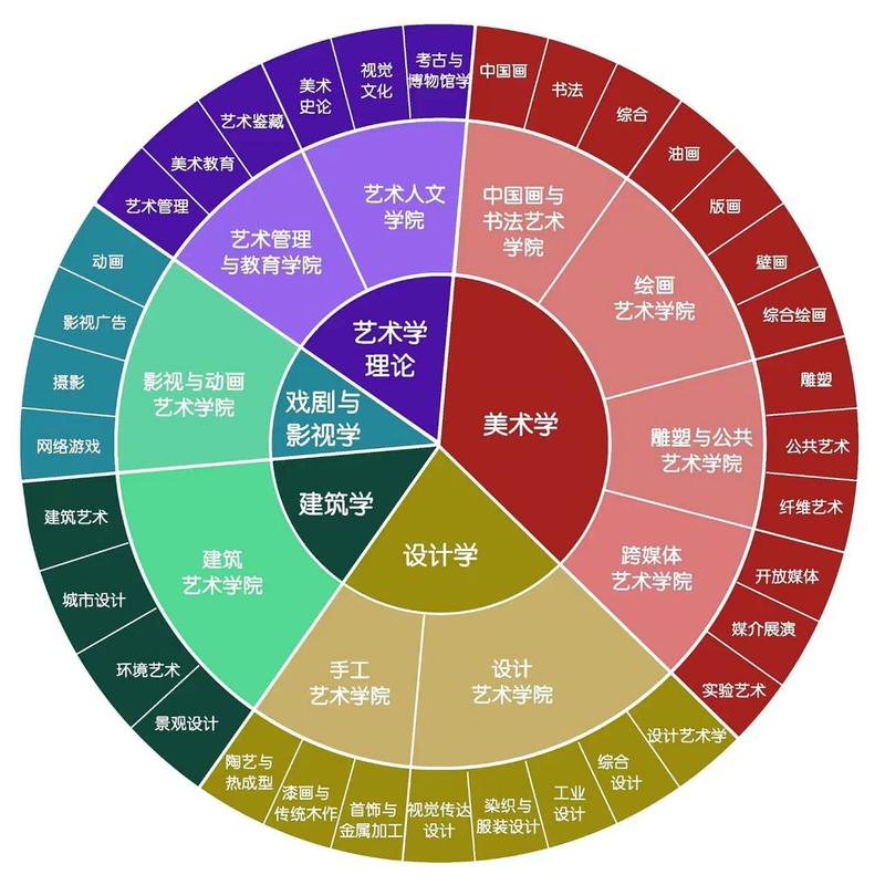 王者榮耀故宮怎么進(jìn)入，王者榮耀宮殿-第3張圖片-猴鯊游戲