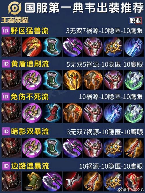 王者榮耀無(wú)盡貪婪模式技巧？王者無(wú)盡怎么玩？-第1張圖片-猴鯊游戲