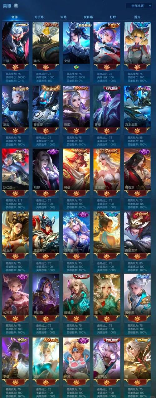 王者榮耀神仙換裝技巧，王者秒換神裝？-第1張圖片-猴鯊游戲