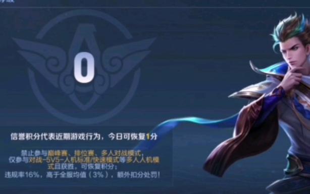 王者榮耀坑都能上王者，王者榮耀坑比也能上王者？-第6張圖片-猴鯊游戲