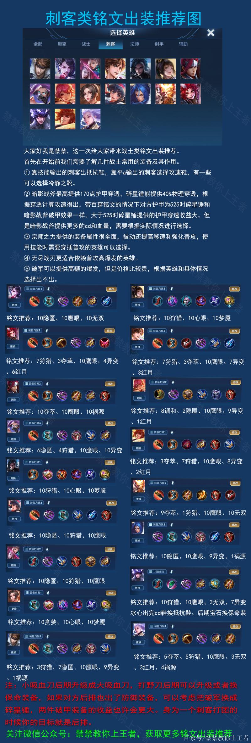 王者榮耀刺客打野路線，王者榮耀刺客打野路線圖-第3張圖片-猴鯊游戲