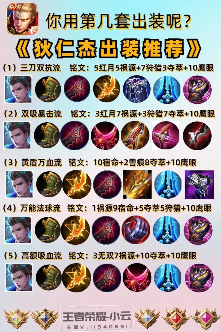 王者榮耀超級(jí)射手視頻解說，王者榮耀超級(jí)射手視頻解說全集？-第2張圖片-猴鯊游戲