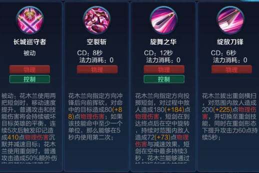 王者榮耀肉射手英雄，王者榮耀純?nèi)馍涫?第4張圖片-猴鯊游戲
