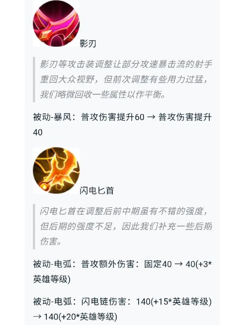 王者榮耀各種射手裝備圖片？王者榮耀射手武器圖片？-第3張圖片-猴鯊游戲