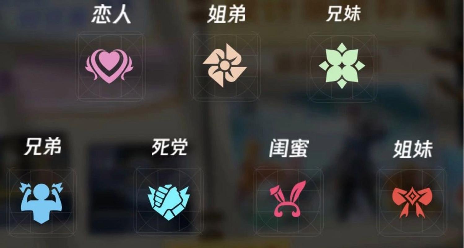 王者榮耀親密關(guān)系顯示，王者榮耀親密關(guān)系顯示順序？-第6張圖片-猴鯊游戲