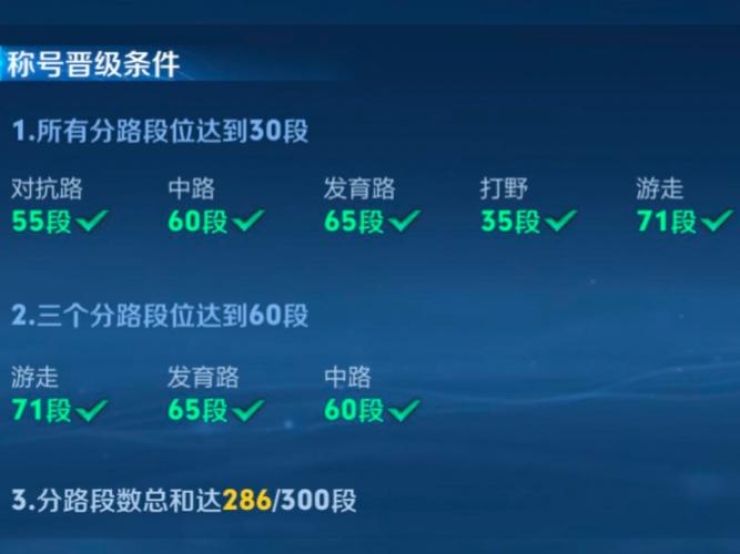 王者榮耀哪個地圖能打野，王者榮耀什么位置打野？-第5張圖片-猴鯊游戲