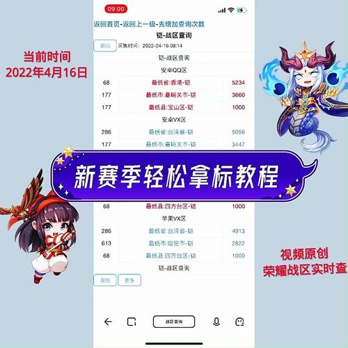 王者榮耀專區(qū)榮耀戰(zhàn)力？王者里面的榮耀戰(zhàn)力是什么意思？-第7張圖片-猴鯊游戲