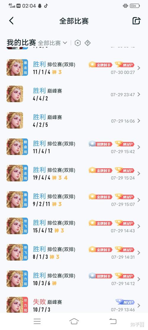 王者榮耀打野心聲，王者榮耀打野心得體會(huì)？-第7張圖片-猴鯊游戲