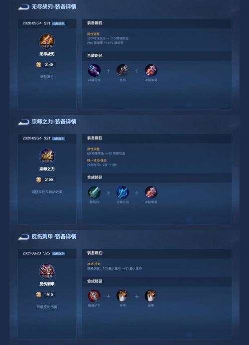 王者榮耀終于要涼了，王者榮耀何時(shí)涼-第3張圖片-猴鯊游戲