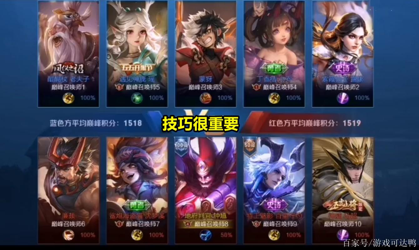 王者榮耀打野ad？王者榮耀打野思路和技巧？-第2張圖片-猴鯊游戲