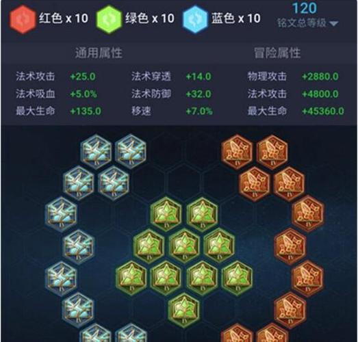 王者榮耀銘文哪個(gè)好，王者榮耀好用的銘文-第8張圖片-猴鯊游戲