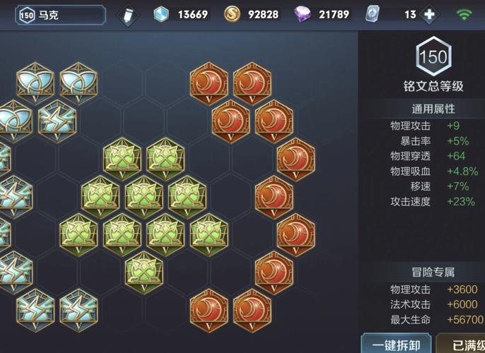 王者榮耀馬克打野？打野馬克出什么裝？-第4張圖片-猴鯊游戲