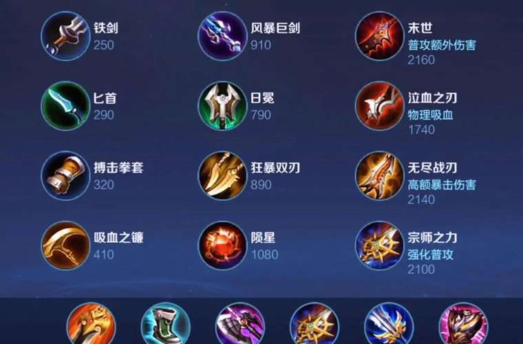 王者榮耀馬克打野？打野馬克出什么裝？-第7張圖片-猴鯊游戲