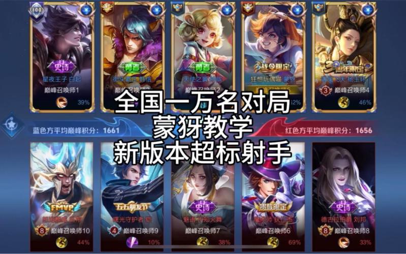 王者榮耀射手強(qiáng)勢怎么設(shè)置，王者榮耀射手強(qiáng)勢怎么設(shè)置視頻？-第7張圖片-猴鯊游戲