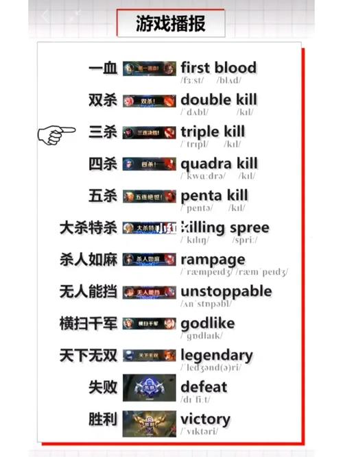 王者榮耀雙殺的英文？王者榮耀雙殺英文單詞？-第1張圖片-猴鯊游戲