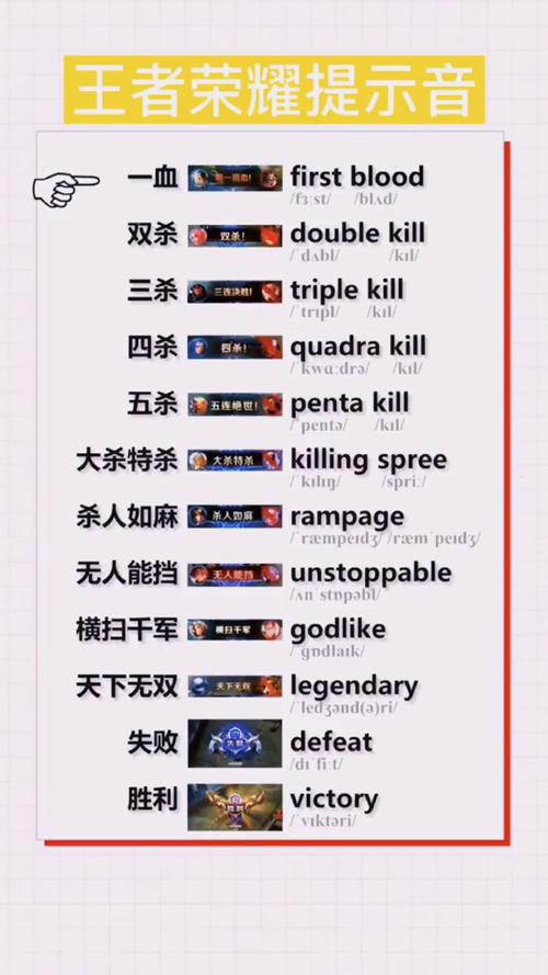 王者榮耀雙殺的英文？王者榮耀雙殺英文單詞？-第5張圖片-猴鯊游戲