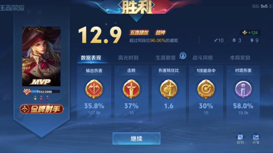 王者榮耀雙殺的英文？王者榮耀雙殺英文單詞？-第7張圖片-猴鯊游戲