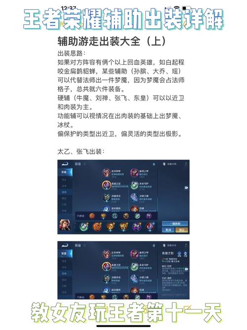王者榮耀王者最強輔助出裝，王者榮耀所有輔助出裝-第1張圖片-猴鯊游戲
