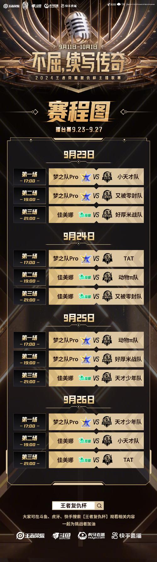 王者榮耀射手擂臺(tái)爭(zhēng)霸戰(zhàn)，王者榮耀比賽射手？-第5張圖片-猴鯊游戲