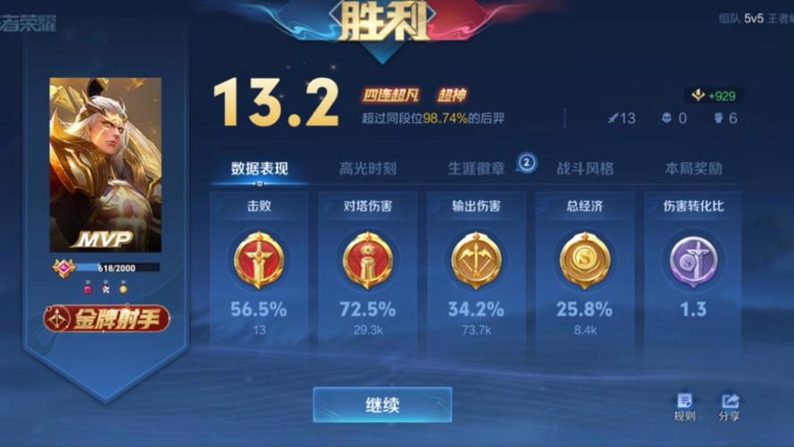 王者榮耀后羿疊被動(dòng)技巧，后羿的被動(dòng)怎么觸發(fā)-第4張圖片-猴鯊游戲