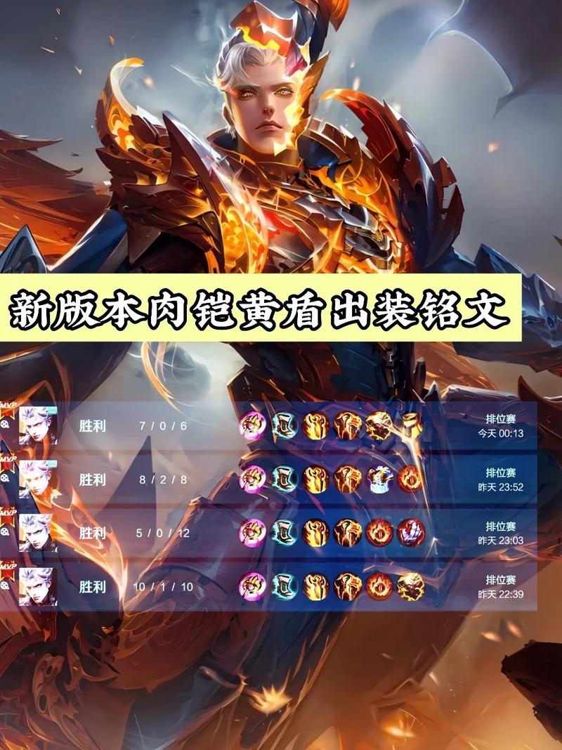 王者榮耀凱的出裝打野？王者榮耀凱最強(qiáng)出裝打野？-第1張圖片-猴鯊游戲