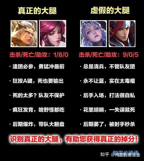 王者榮耀上單遇見射手，王者中單射手-第6張圖片-猴鯊游戲