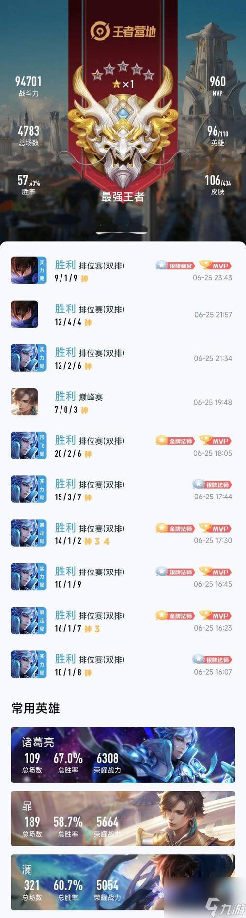 王者榮耀沒有打野的局？沒有打野怎么辦？-第1張圖片-猴鯊游戲