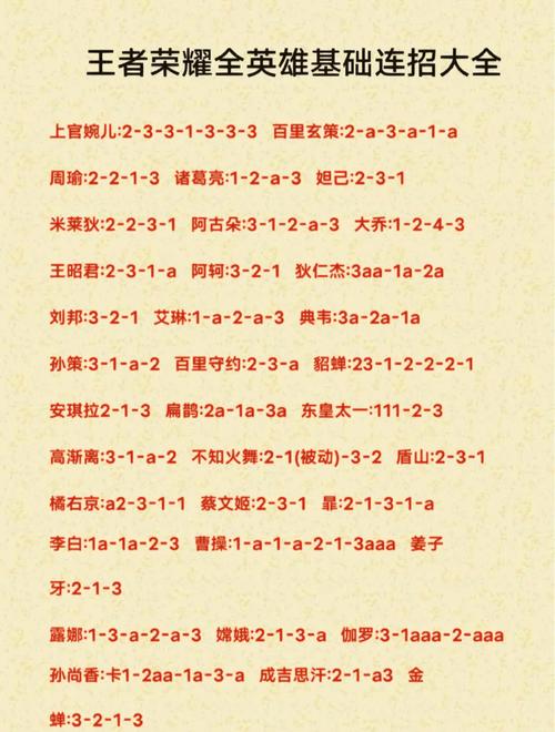 王者榮耀周瑜使用技巧？王者榮耀里周瑜怎么玩？-第2張圖片-猴鯊游戲
