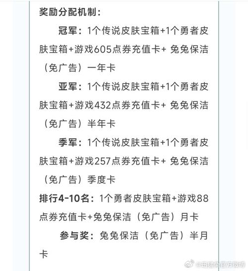 王者榮耀solo技巧，王者榮耀如何solo？-第5張圖片-猴鯊游戲