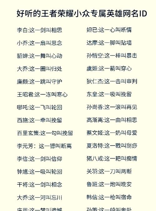 王者榮耀什么英雄是什么，王者榮耀里說什么英雄？-第3張圖片-猴鯊游戲