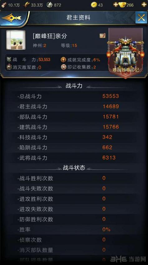 亂世王者榮耀訓(xùn)練技巧，亂世王者訓(xùn)練武將搭配-第6張圖片-猴鯊游戲