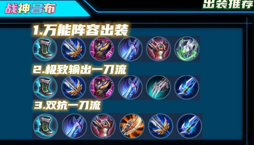 王者榮耀呂布排位技巧，王者榮耀呂布怎么走位？-第3張圖片-猴鯊游戲